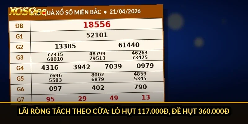 Cách tính tiền xổ số siêu tốc Xoso66: sổ ghi 15 kỳ của tôi 3 Lãi ròng tách theo cửa: lô hụt 117.000đ, đề hụt 360.000đ