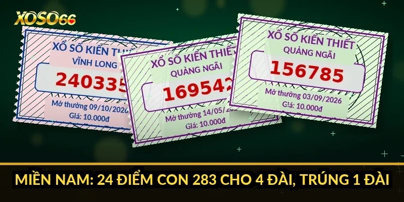 Cách tính tiền lô 3 càng Xoso66: 2 lỗi nhầm giá điểm hay gặp 4 Miền Nam: 24 điểm con 283 cho 4 đài, trúng 1 đài