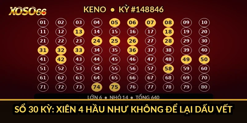 Cách tính tiền lô xiên Xoso66 qua sổ 90 vé tôi ghi từng kỳ 4 Sổ 30 kỳ: xiên 4 hầu như không để lại dấu vết