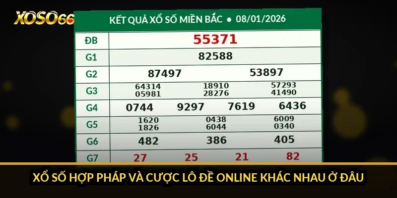 Cách chơi xổ số Xoso66: 3 miền, siêu tốc, Keno và các kiểu cược 5 Xổ số hợp pháp và cược lô đề online khác nhau ở đâu?